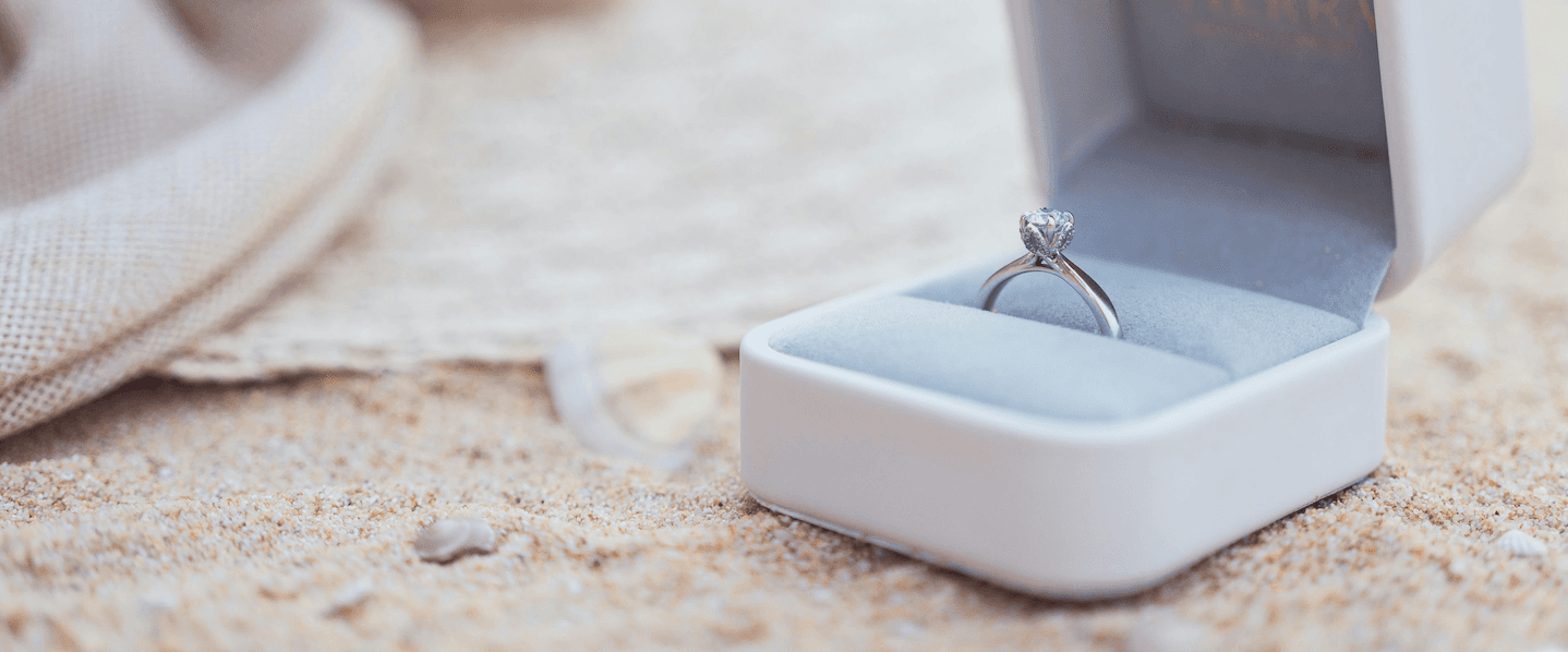 Confirm your purchase